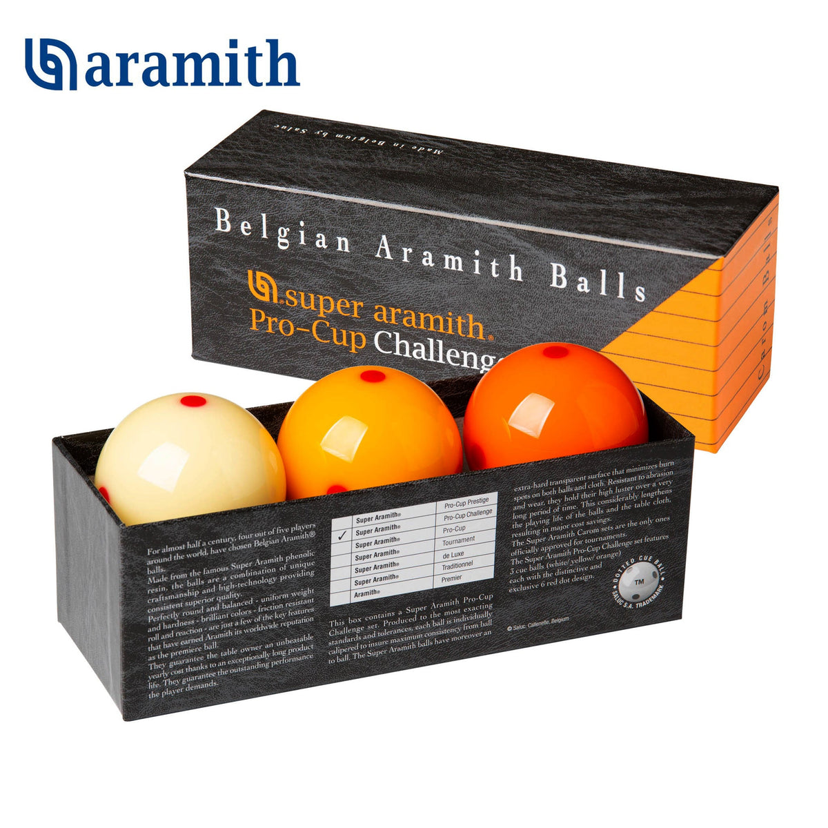 Super Aramith Pro-Cup Challenge Carom Ball Set 61.5mm: A Complete Review