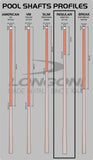 Longoni Pro Pool Cue Shaft VP2 Joint